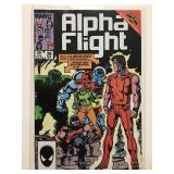 Alpha Flight (1st Series) #28D Hulk cameo