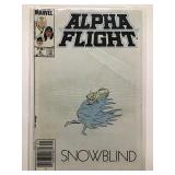 Alpha Flight (1st Series) #6CPV Dr. Strange cameo