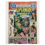 Superman Family #204 N, 1980