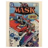MASK #1D (1987) vs V.E.N.O.M.