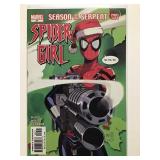 Spider-Girl #54