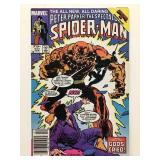 Peter Parker, Spectacular Spider-Man #111 (CPV)