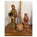 Resin Nativity Scene