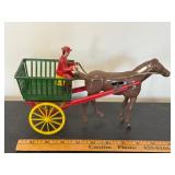 Vintage Wolverine Mechanical Farm Wagon