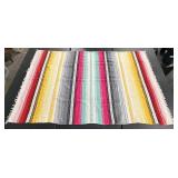 Mexican Serape Blanket