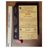 Vintage Local Business Directory, Coshocton Oh.