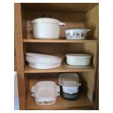 Contents of Kitchen Cabinet