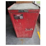 MAC Tools Toolbox