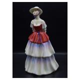 1988 Royal Doulton Eliza Porcelain Figure