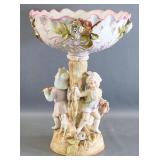 Elaborate German Porcelain Centerpiece