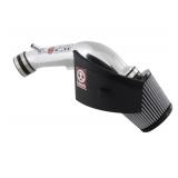 NEW $486 aFe Power TR-1019P Takeda