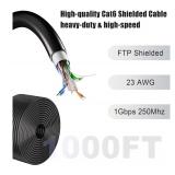 NEW $246 Cat 6 Ethernet Cable 1000ft Outdoor