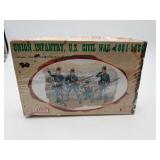 Dragon Union Infantry Model Kit (Sealed)