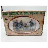 Dragon Union Infantry Model Kit (Sealed)