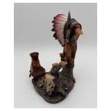 Native Style Decor Figurine 9.5ï¿½ (Candle Holder)