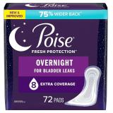 SEALED $60 Poise Overnight Pads For Women