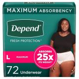 NEW $80 Womans XL Incontinence Underwear