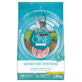 BB10/25 Purina ONE +Plus Dry Cat Food Turkey 1.8kg