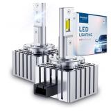 $65 Sinoparcel LED Headlights