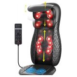 Used $180 RENPHO Neck & Back Massager with Heat...