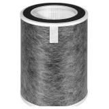 NEW $58 Air Purifier Filter