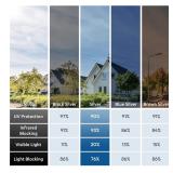 $62 rabbitgoo One Way Window Film Daytime Privacy