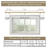 NEW$45 Single Curtain Rods 28 to 48 Inches
