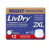 NEW $66 Protective Incontinence