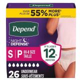 NEW $30 Depend Night Defense Incontinence