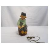Dutch Boy Coin Bank