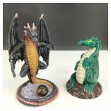 Myths & Legends Dragon Incense Burner Plus