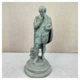 Chalkware Replica Figure of William Shakespeare
