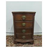 Vintage Witz Furniture Side/End Table