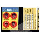 Pete Rose 1963 Rookie Reprint