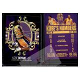 Kobe Bryant Hall of Fame Promo Card Facsimile