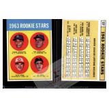 Pete Rose 1963 Topps Rookie Reprint