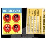 Pete Rose 1963 Topps Rookie Reprint Card