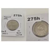 1996 Turkey 10 Bin Lira Copper Nickel Coin