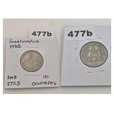 1988 Guatemala 10 Centavos Monolito De Quirigua