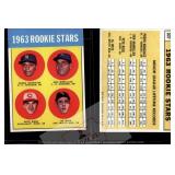 Pete Rose 1963 Topps Rookie Reprint