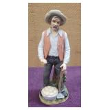Vtg HOMCO Denim Days Figurine 8807 Farmer with