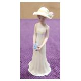 Vtg Bridesmaid Bisque Porcelain Capodimonte 6',
