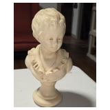 Bust of a Boy Marked Alexander Backer