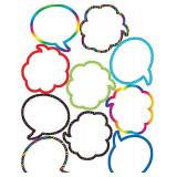 Teacher Created Resources Speech/Thoughts
