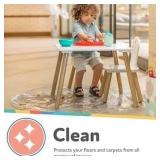 No-Mess Mealtime Floor Mat