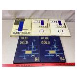 Blue & Gold Yearbooks Kearney State College