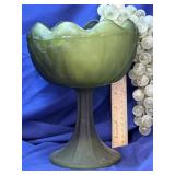 Vintage Indiana Satin Glass Ruffled pedestal
