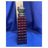 Ruby Red Block-Pattern Miniature Oil Lamp Base