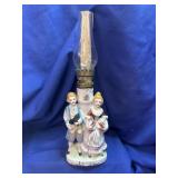 Porcelain Colonial Couple Novelty Miniature Oil La