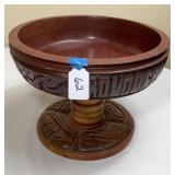 Carved Wooden Pedestal Fruit Bowl
